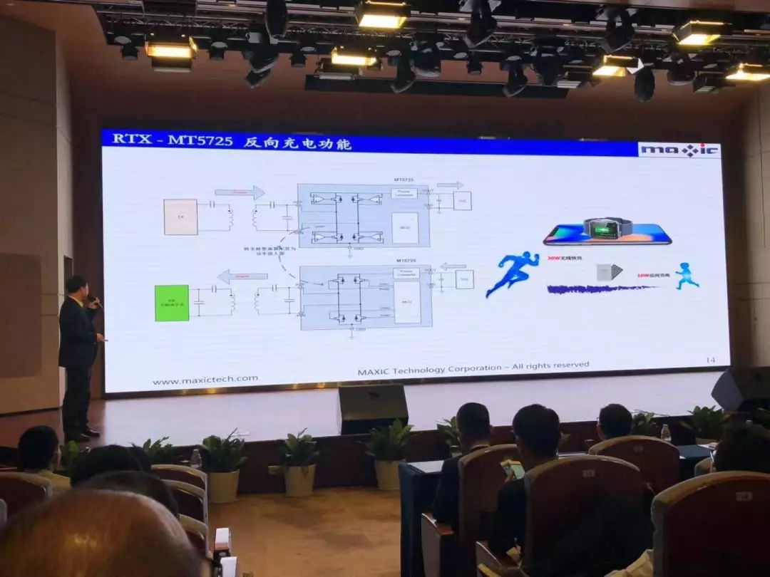MAXIC无线充电芯片及技术展望，共探产业未来-5.jpg