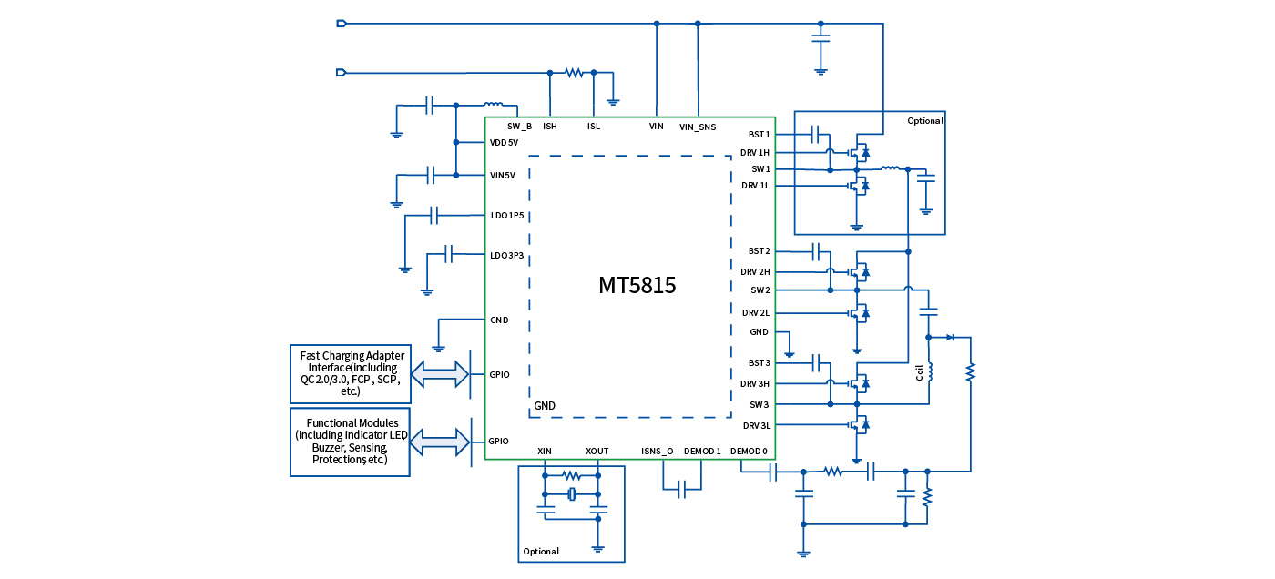 MT5815-Transmitter-Maxic Technology, Inc.